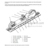 Photo 5 - Liebherr RL422 RL22 RL42 RL52 Series 2 Litronic Service Manual Pipe Layer