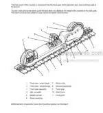 Photo 5 - Liebherr RL422 RL22 RL42 RL52 Series 2 Litronic Service Manual Pipe Layer