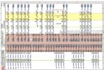 Photo 5 - Liebherr RL56-1632 3A 15619 Service Manual Pipe Layer 12233700