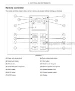 Photo 4 - Case CX60C Operators Manual Mini Excavator 51486170