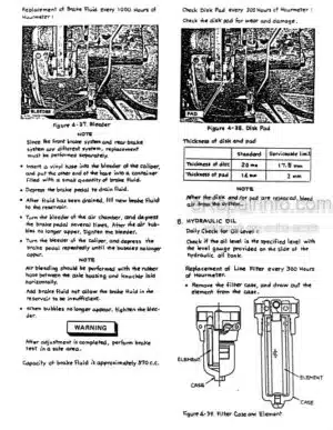 Photo 7 - MDI-Yutani Kobelco MD240BLC Operators Manual Hydraulic Excavator S2LL1002E