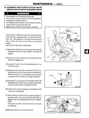 Photo 5 - Kobelco SK30SR-2 Operators Manual Hydraulic Excavator S2PW00016ZE-01