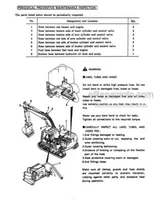 Photo 6 - Kobelco SK100 Operators Manual Hydraulic Excavator S2YW1001E-00