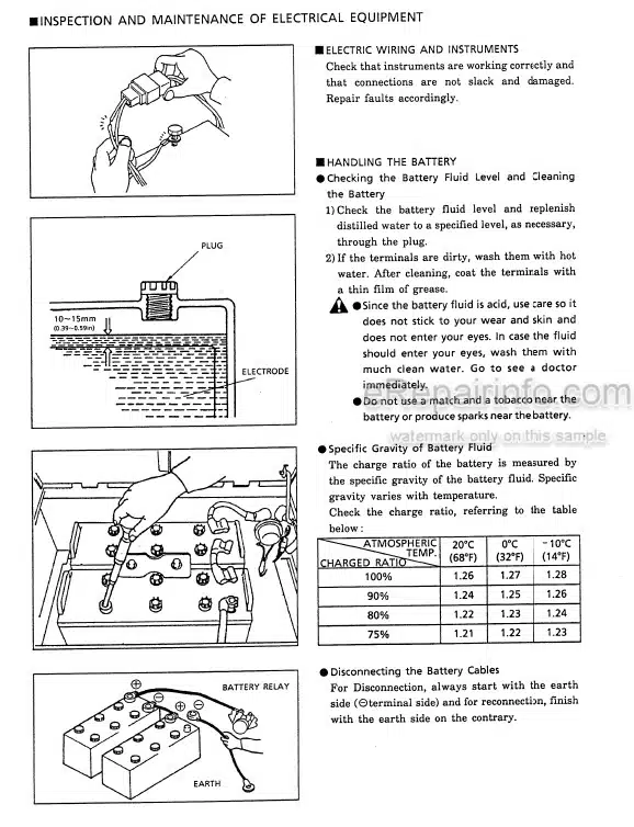 Photo 1 - Kobelco SK100 SK120 SK120LC Operators Manual Hydraulic Excavator S2LP1010E-01 SN1
