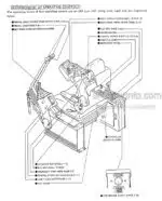 Photo 5 - Kobelco SK120LC III Operators Manual Hydraulic Excavator YPUK92S002OM-00