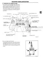 Photo 4 - Kobelco SK13SR Operators Manual Hydraulic Excavator S2PE00001ZE-03