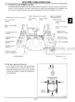 Photo 4 - Kobelco SK25SR-2 Operators Manual Hydraulic Excavator S2PV00002ZE-02