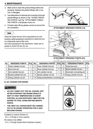 Photo 1 - Kobelco SK27SR-3 Operators Manual Hydraulic Excavator S2PV00014ZE-01