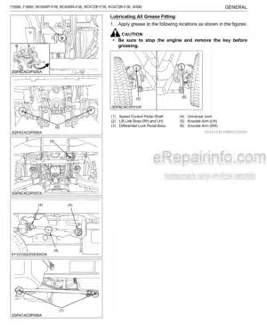 Photo 7 - Kubota MX5100 Workshop Manual Tractor 9Y111-05310