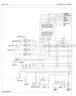 Photo 4 - Kubota GZD21-HD Workshop Manual Mower 9Y011-15261