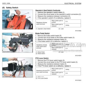 Photo 10 - Kubota GZD21-HD Workshop Manual Mower 9Y011-15261