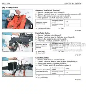 Photo 10 - Kubota GZD21-HD Workshop Manual Mower 9Y011-15261