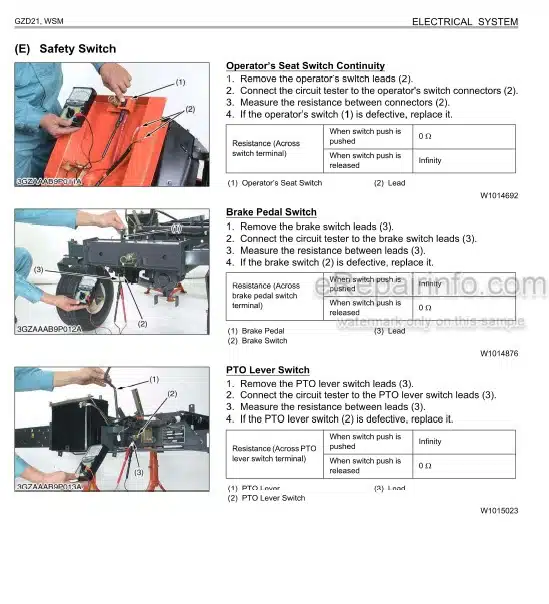 Photo 1 - Kubota GZD21-HD Workshop Manual Mower 9Y011-15261