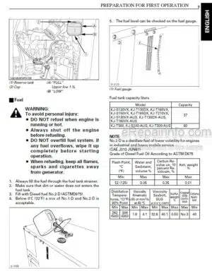 Photo 5 - Kubota SQ1120 To SQ3300 Operators Manual Diesel Generator 1G296-8914-1