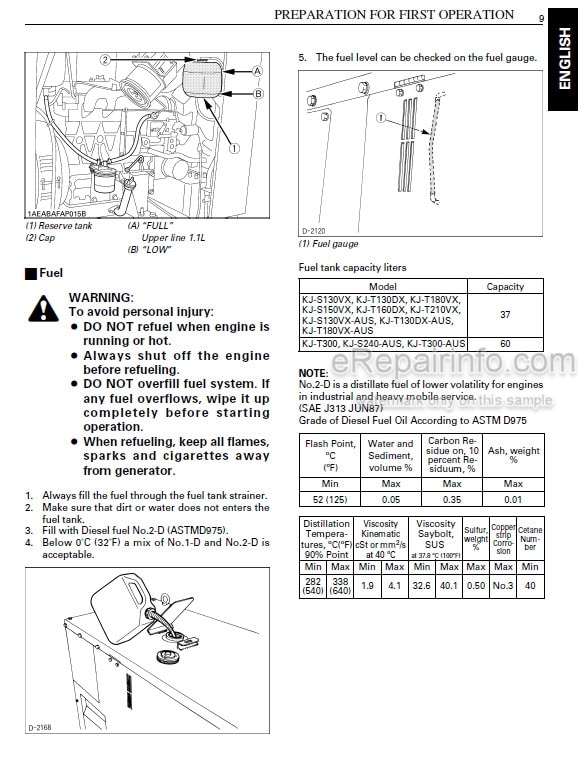 Photo 1 - Kubota KJ-S130VX-AUS To KJ-T210VX Operators Manual Diesel Generator G3601-8911-8