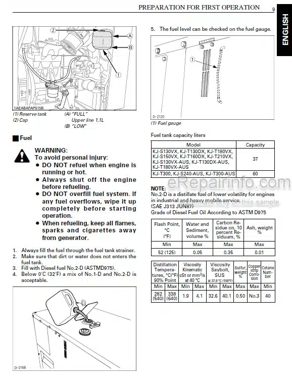 Photo 1 - Kubota KJ-S130VX-AUS To KJ-T210VX Operators Manual Diesel Generator G3601-8911-8
