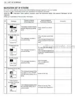 Photo 4 - Kubota KX040-4 Operators Manual Compact Excavator RD158-8121-3