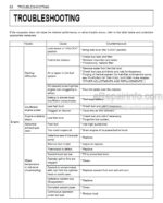 Photo 4 - Kubota KX080-3S Operators Manual Compact Excavator RD819-8131-7