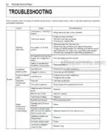 Photo 4 - Kubota KX080-3S Operators Manual Compact Excavator RD819-8131-7
