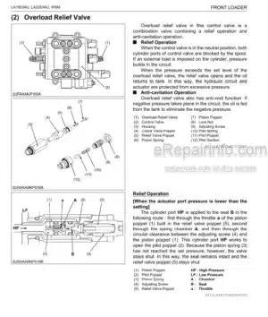 Photo 10 - Kubota LA1953AU LA2253AU Workshop Manual Front Loader 9Y111-05470