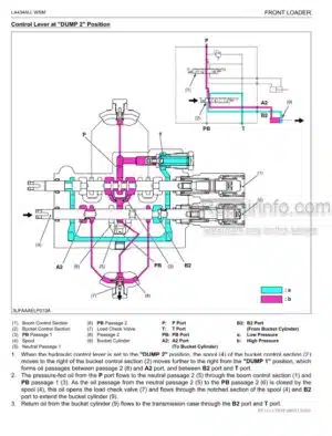 Photo 3 - Kubota LA434AU Workshop Manual Front Loader 9Y111-13490