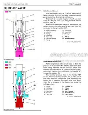 Photo 8 - Kubota LA524AU-B LA714AU-B LA854AU-B Workshop Manual Front Loader 9Y111-05510