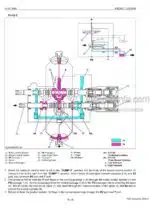 Photo 2 - Kubota LA703 Workshop Manual Front Loader 9Y011-17261