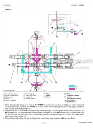 Photo 5 - Kubota LA714AU-C Workshop Manual Front Loader 9Y111-07800