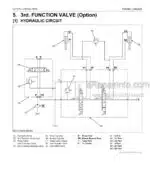 Photo 4 - Kubota LA714AU LA854AU Workshop Manual Front Loader 9Y111-04020