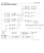 Photo 5 - Kubota LA714AU LA854AU Workshop Manual Front Loader 9Y111-04020