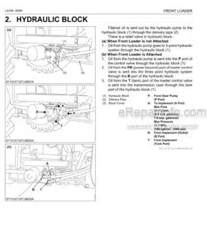Photo 2 - Kubota LA764 Workshop Manual Front Loader 9Y111-07120