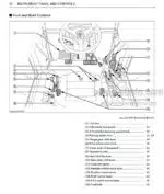 Photo 4 - Kubota M108S Operators Manual Tractor 3N606-9971-1