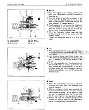 Photo 1 - Kubota M4500A M4500AC M5500A M5500AC M7500A M7500AC Workshop Manual Tractor 9Y011-10641