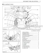 Photo 4 - Kubota M7040SUHD Operators Manual Tractor 3C363-9971-1