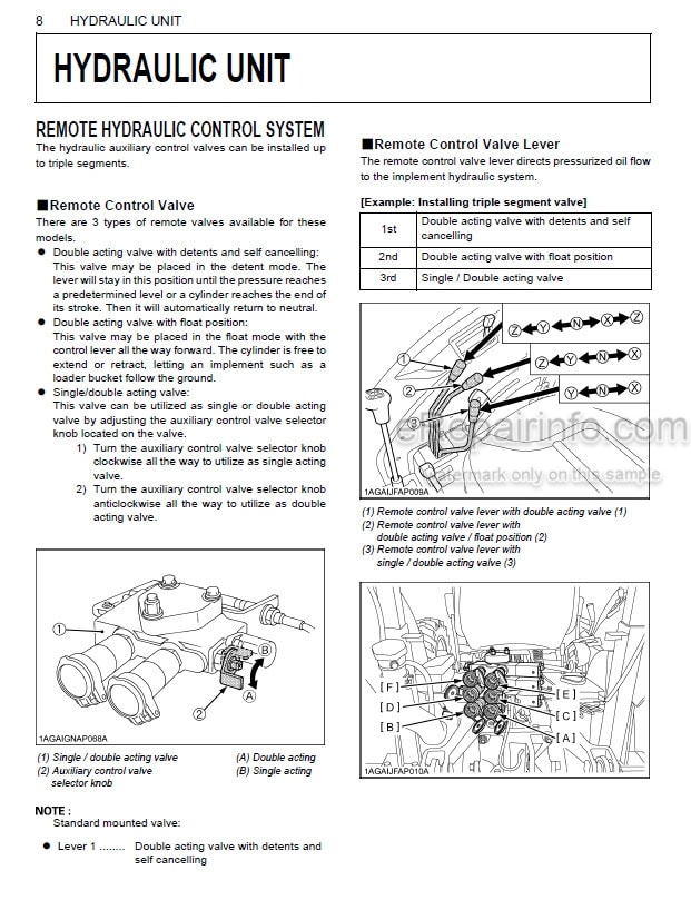 Photo 1 - Kubota M7040SUHD Operators Manual Tractor 3C363-9971-1