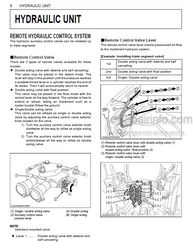 Photo 1 - Kubota M7040SUHD Operators Manual Tractor 3C363-9971-1