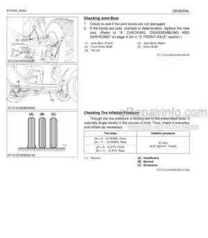 Photo 11 - Kubota RTV500 Workshop Manual Utility Vehicle 9Y111-01409