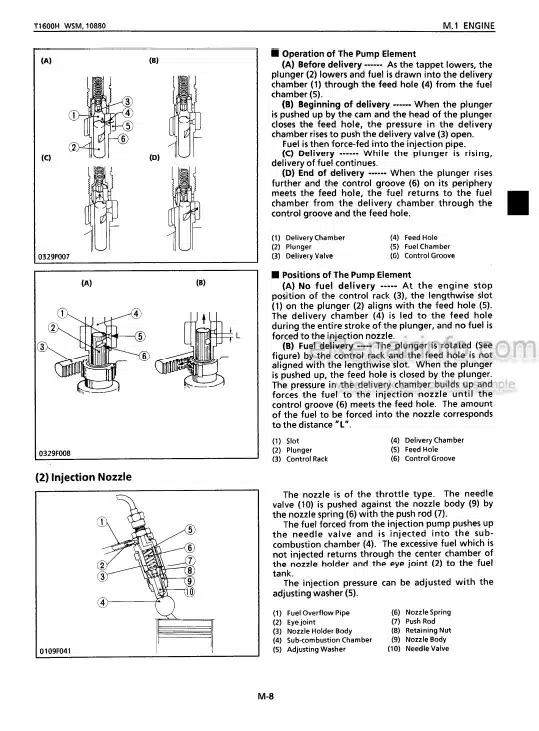 Photo 1 - Kubota T1600H Workshop Manual Mower