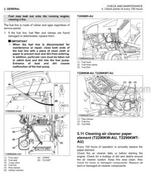 Photo 7 - Kubota T1880 T2080 T2380 Workshop Manual Mower 9Y111-01106