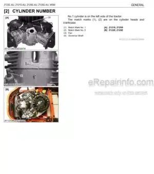 Photo 6 - Kubota LA1953AU LA2253AU Workshop Manual Front Loader 9Y111-05470