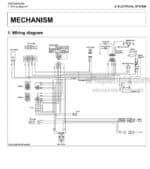 Photo 4 - Kubota Z231-BR-AU Z231KH-AU Z251BR-AU Z251KH-AU Workshop Manual Utility Vehicle 9Y111-22201