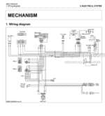 Photo 5 - Kubota Z231JW-AU Workshop Manual Utility Vehicle 9Y111-22181