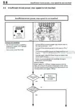 Photo 5 - Bomag BC672RB BC772RB BC772RS Service Manual Sanitary Landfill Fast Moving Soil Compactor 00891480