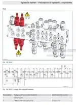 Photo 5 - Bomag BM500-15 Service Manual Cold Planer 00840024 SN1