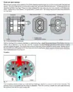 Photo 5 - Bomag BR27RH-4I Service Manual Rubber Tire Roller 00892289