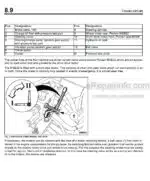 Photo 2 - Bomag BW100AD-4 BW100AC-4 BW120AD-4 BW120AC-4 Service Manual Tandem Vibratory Combination Roller 00891561