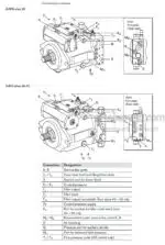 Photo 5 - Bomag BW174AP AM BW174ACP AM Service Manual Tandem Vibratory Roller 00891520