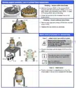 Photo 5 - Bomag BW211D-40 To BW213PD-40 Service Manual Single Drum Roller 00840190 SN4