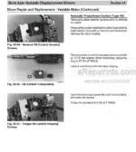 Photo 2 - Bomag BW213DH-4 BVC BW213DH-4 BVC Service Manual Single Drum Roller 00891179