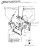 Photo 4 - Kobelco SK150LCIII Operators Manual Hydraulic Excavator S2YM1001E-00